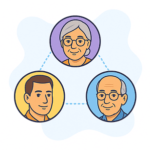 HUF Avatars